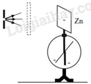 h1-bai-1-trang-158-vat-ly-12