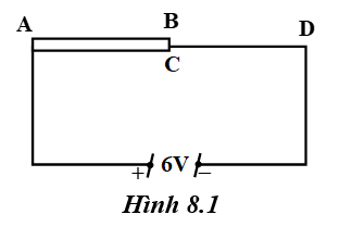 hình 8.1 - bài 8 trang 26,27 VBT vật lí 7