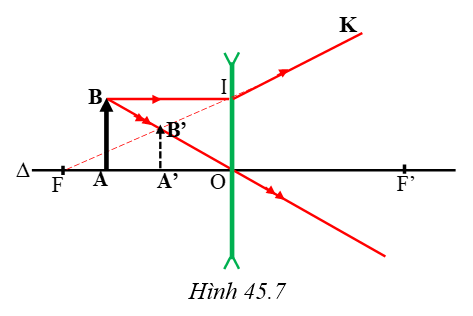 hình 45.7 - bài 45 trang 127 VBT vật lí 7