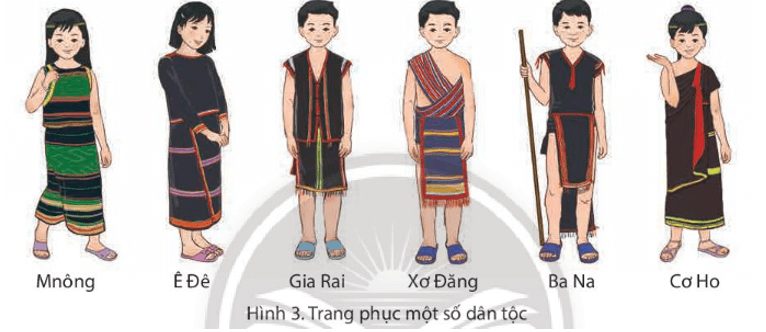 Lịch Sử và Địa Lí lớp 4 Chân trời sáng tạo Bài 21: Một số nét văn hóa và lịch sử của đồng bào Tây Nguyên